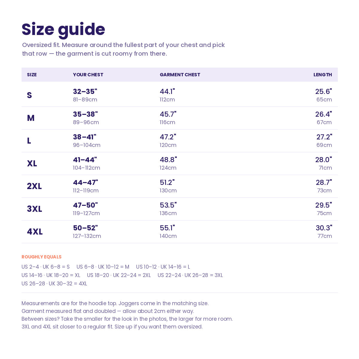 Size guide: chest and length measurements, S to 4XL