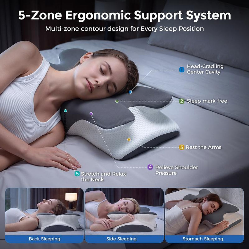A woman sleeping on her side on the Contour Pillow, with its five zones labelled, and three photos of back, side and front sleeping