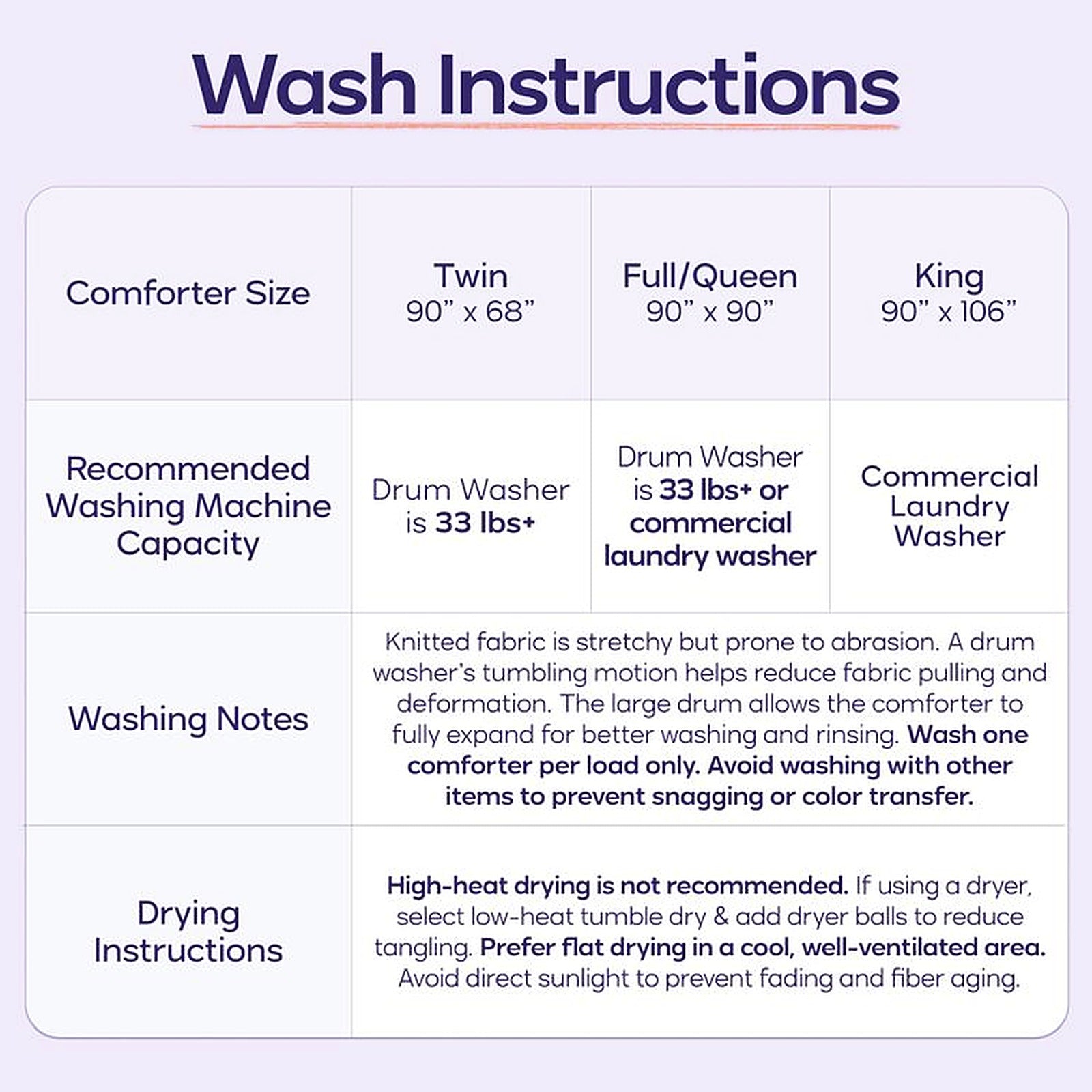 Mochi Mellow Cloud comforter wash and care instructions by size