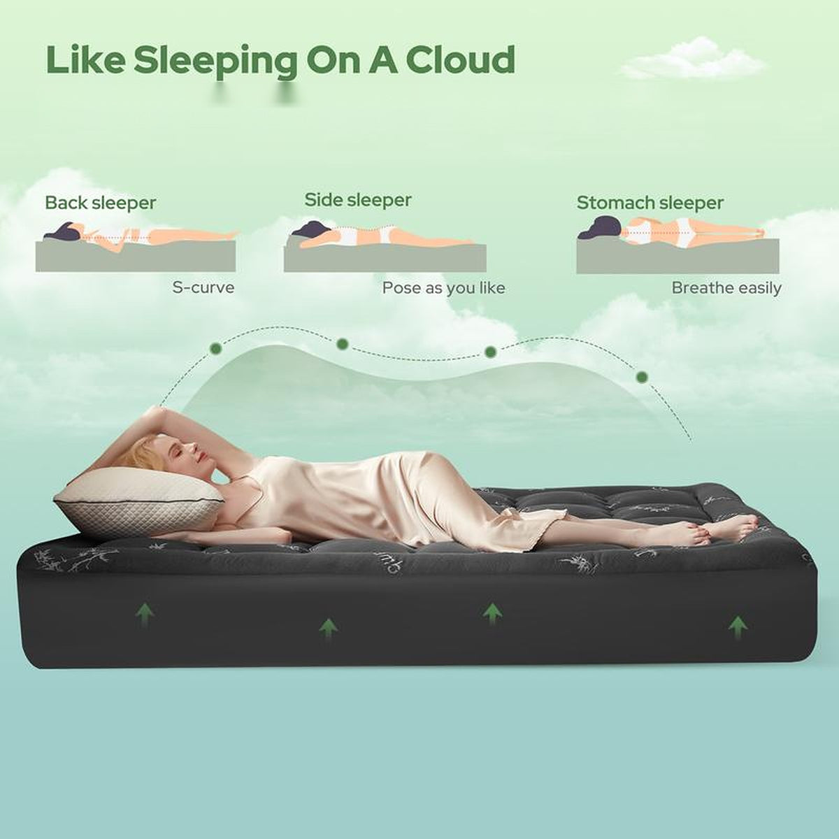 Back, side and stomach sleepers on the topper